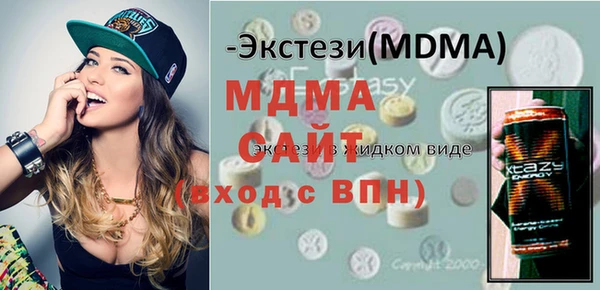гидропоника Абаза
